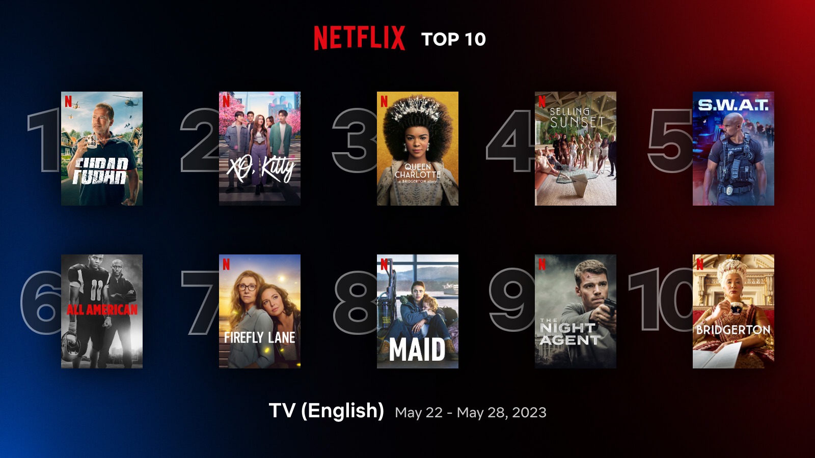 The 10 most popular series on Netflix this week May 2023
