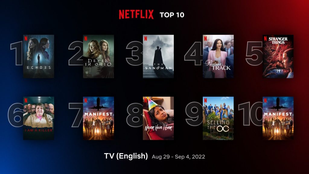 10 most series Netflix this week: September 2022